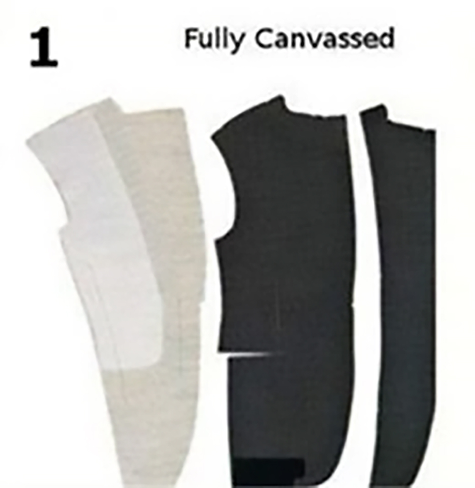 Jacket Canvas- Full